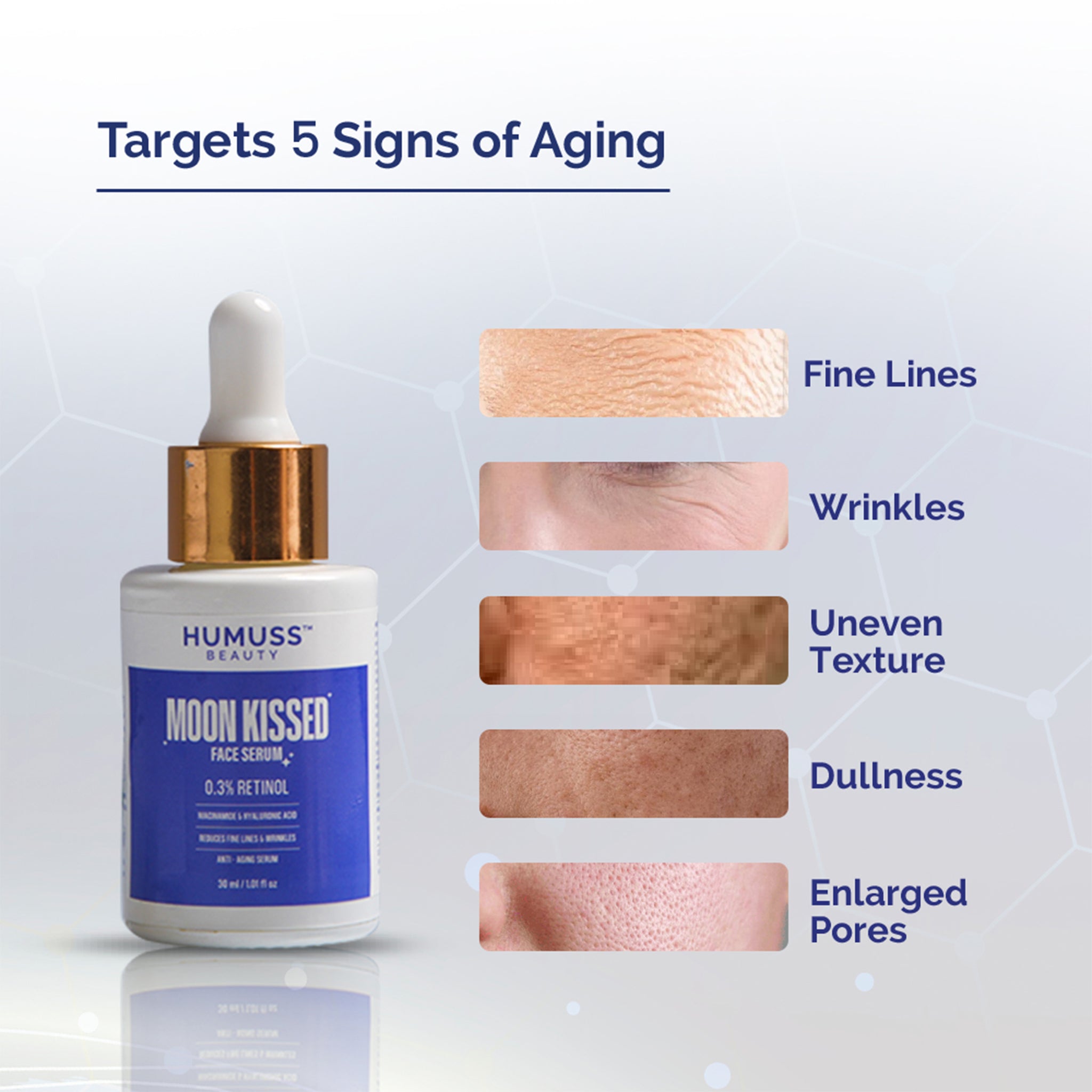 Moon Kissed 0.3% Retinol Serum for Fine Lines & Youthful Glow
