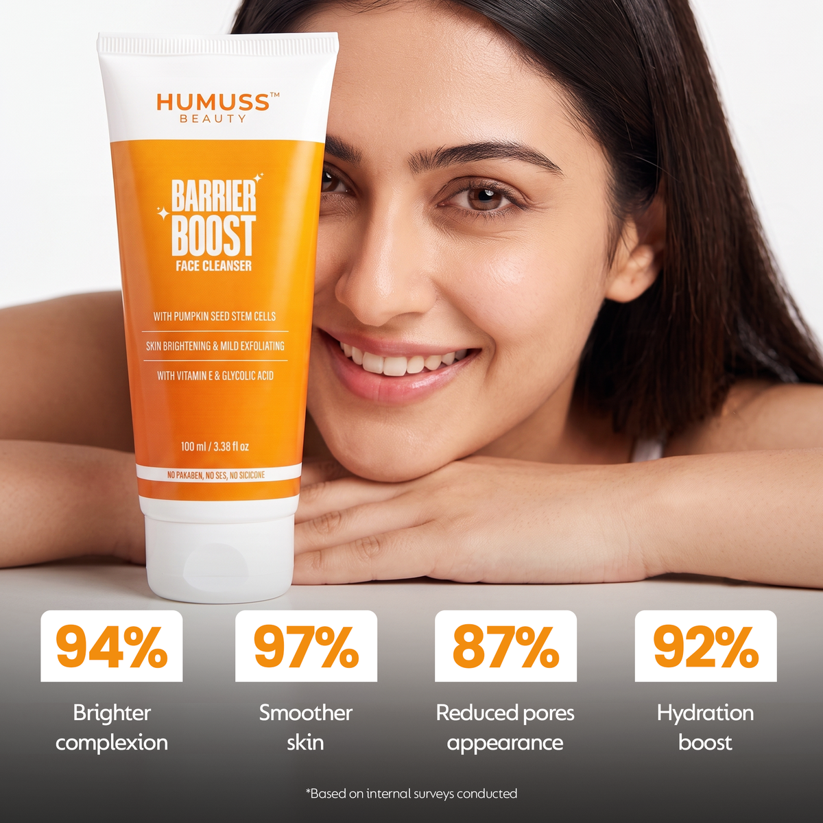 Barrier Boost – Pumpkin Stem Cell & Glycolic Acid Face Cleanser
