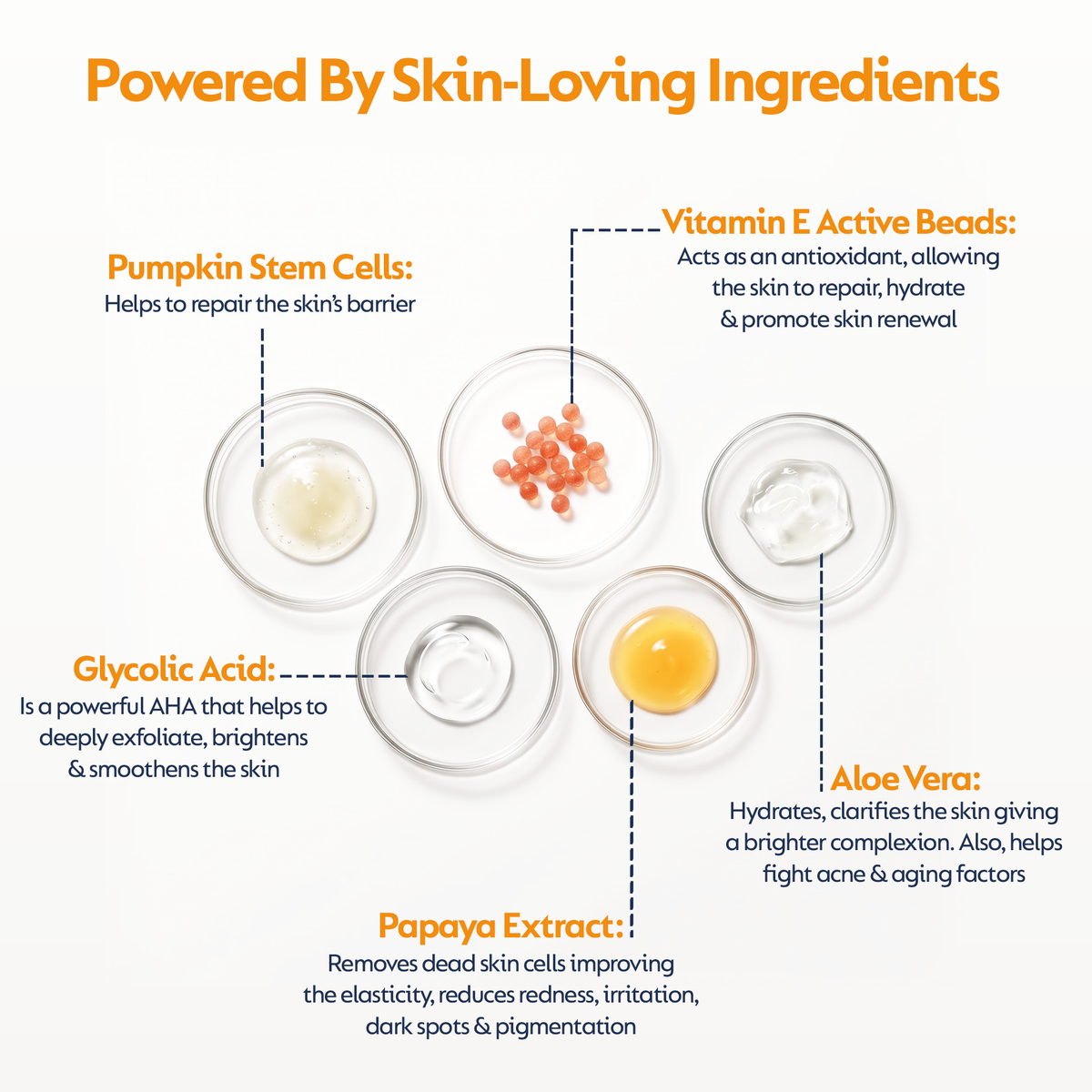 Barrier Boost – Pumpkin Stem Cell & Glycolic Acid Face Cleanser