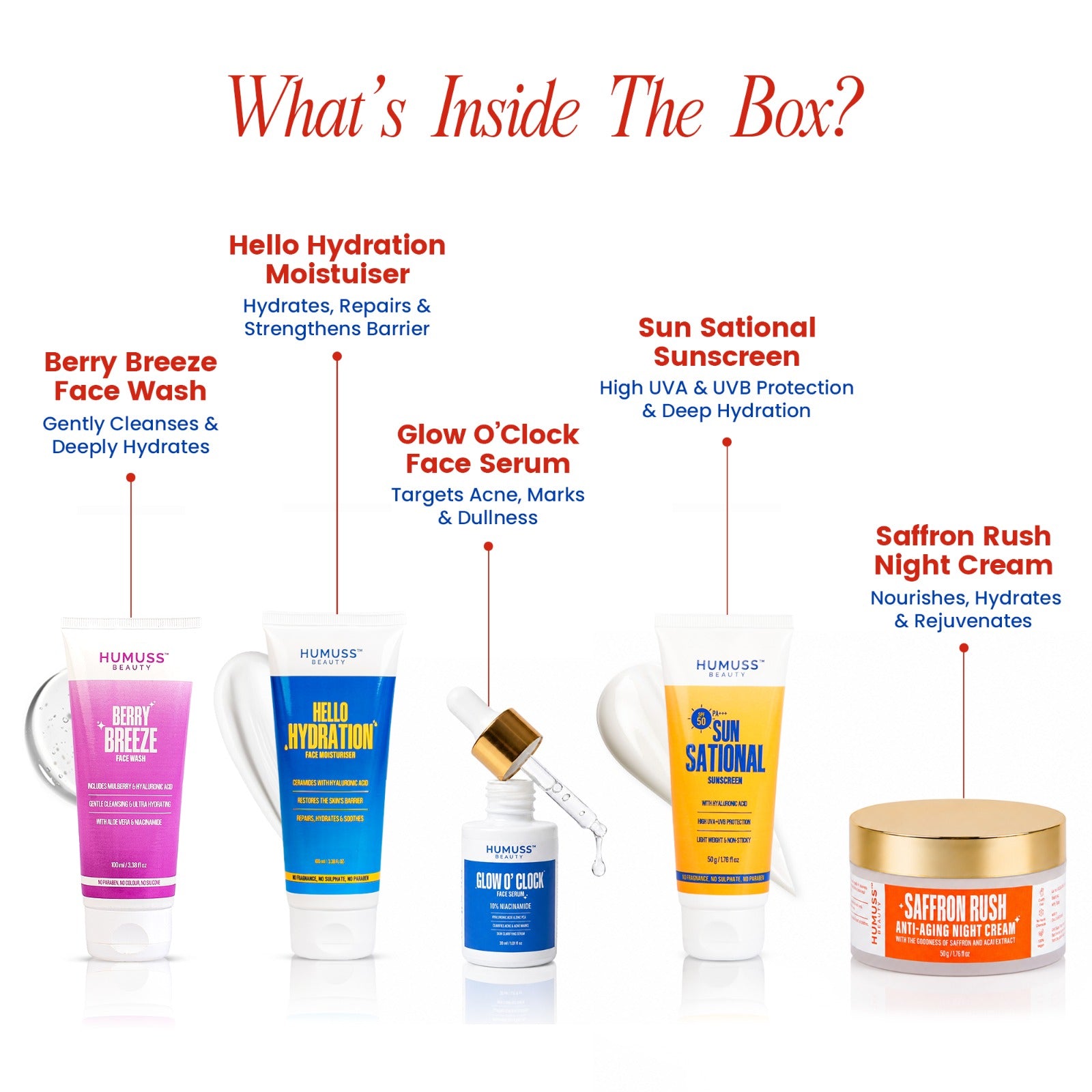 Round the Clock Essentials — Complete 5-Step Skincare Ritual